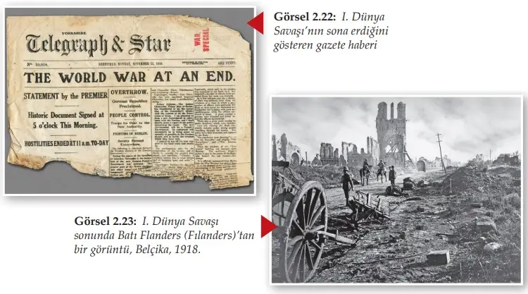 8. Sınıf İnkılap Tarihi Ders Kitabı 49-50-52-53-54-55. Sayfa Cevapları MEB Yayınları 8. Sınıf İnkılap Tarihi Ders Kitabı Sayfa 55 Cevapları MEB Yayınları
