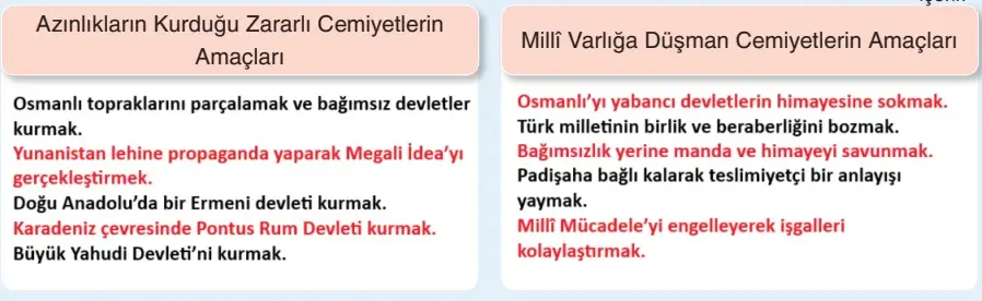 8. Sınıf İnkılap Tarihi Ders Kitabı Sayfa 58 Cevapları Dersdestek Yayıncılık