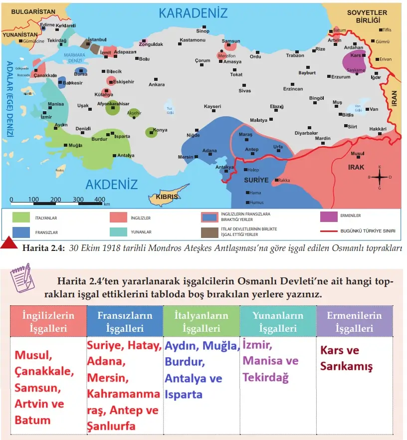 8. Sınıf İnkılap Tarihi Ders Kitabı 56-57-58-59-61-62-63. Sayfa Cevapları MEB Yayınları 8. Sınıf İnkılap Tarihi Ders Kitabı Sayfa 58 Cevapları MEB Yayınları