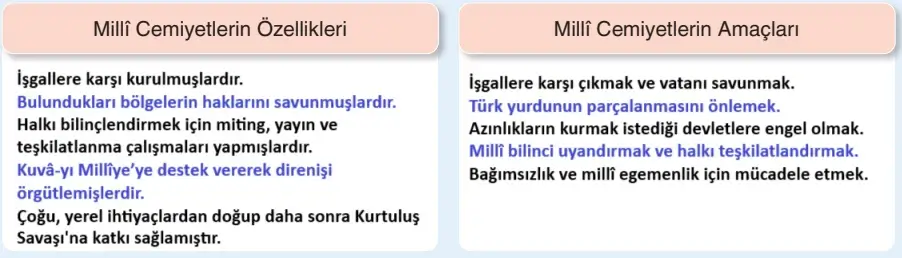 8. Sınıf İnkılap Tarihi Ders Kitabı Sayfa 59 Cevapları Dersdestek Yayıncılık