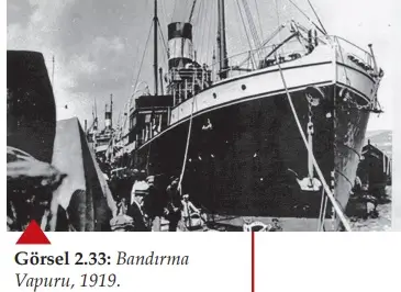 8. Sınıf İnkılap Tarihi Ders Kitabı Sayfa 68 Cevapları MEB Yayınları