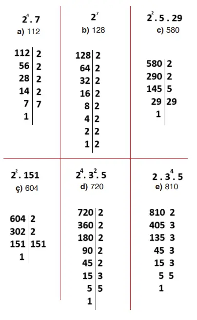 8. Sınıf Matematik Ders Kitabı Sayfa 16 Cevapları ADA Yayıncılık