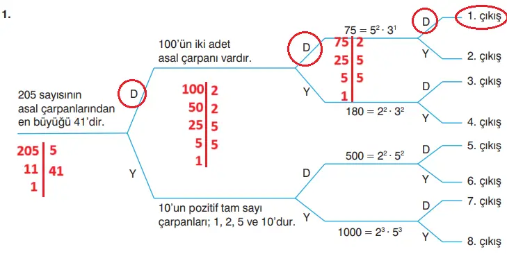 8. Sınıf Matematik Ders Kitabı Sayfa 16 Cevapları ADA Yayıncılık