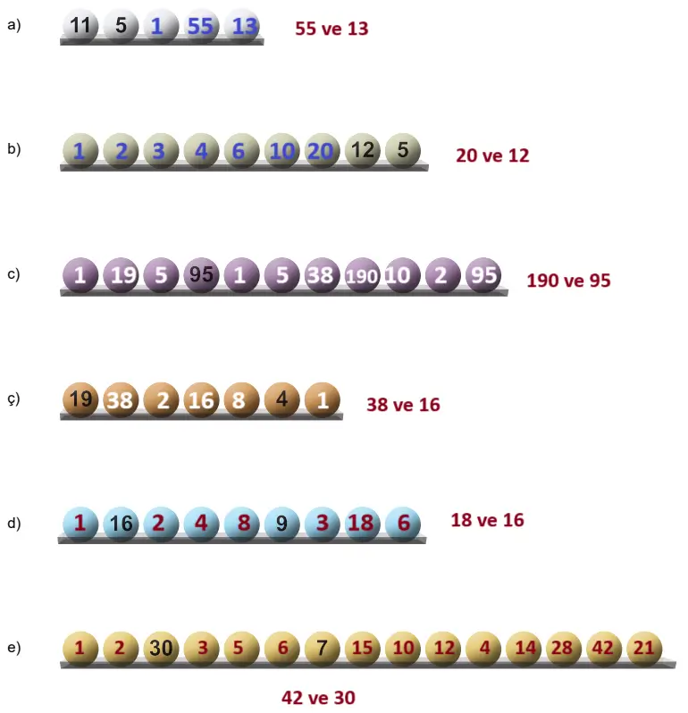 8. Sınıf Matematik Ders Kitabı Sayfa 17 Cevapları MEB Yayınları