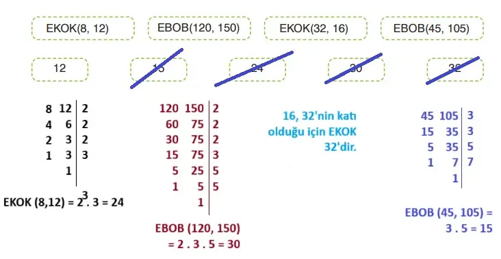 8. Sınıf Matematik Ders Kitabı Sayfa 25 Cevapları ADA Yayıncılık
