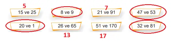 8. Sınıf Matematik Ders Kitabı 20-24-25-28. Sayfa Cevapları MEB Yayınları 8. Sınıf Matematik Ders Kitabı Sayfa 28 Cevapları MEB Yayınları