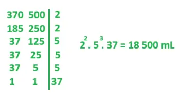 8. Sınıf Matematik Ders Kitabı Sayfa 30 Cevapları MEB Yayınları