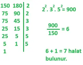 8. Sınıf Matematik Ders Kitabı Sayfa 30 Cevapları MEB Yayınları