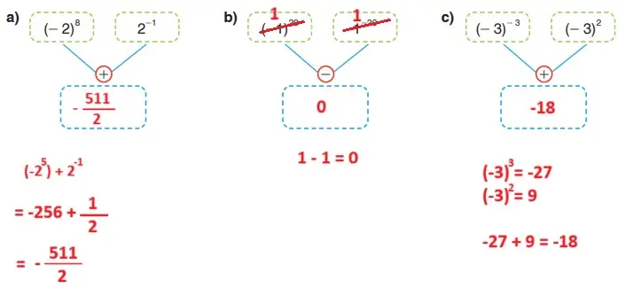 8. Sınıf Matematik Ders Kitabı 30-35-36-43-44-46-47-51. Sayfa Cevapları Sonuç Yayınları 8. Sınıf Matematik Ders Kitabı Sayfa 35 Cevapları Sonuç Yayınları