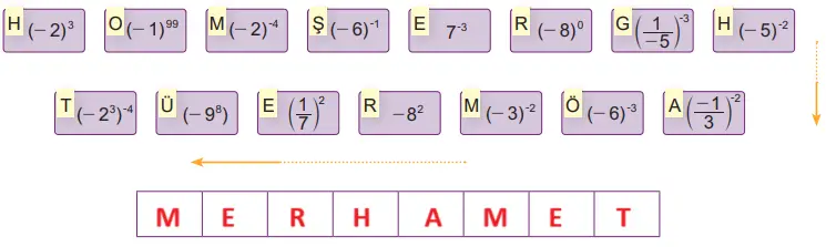 8. Sınıf Matematik Ders Kitabı Sayfa 41 Cevapları MEB Yayınları