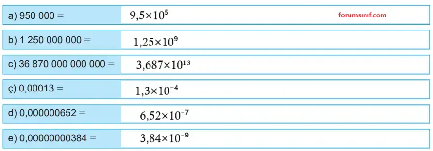 8. Sınıf Matematik Ders Kitabı 49-50-51. Sayfa Cevapları MEB Yayınları 8. Sınıf Matematik Ders Kitabı Sayfa 50 Cevapları MEB Yayınları