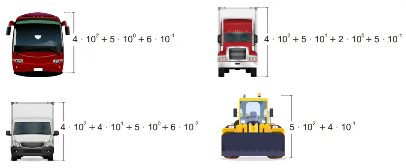8. Sınıf Matematik Ders Kitabı 49-50-51. Sayfa Cevapları MEB Yayınları 8. Sınıf Matematik Ders Kitabı Sayfa 51 Cevapları MEB Yayınları