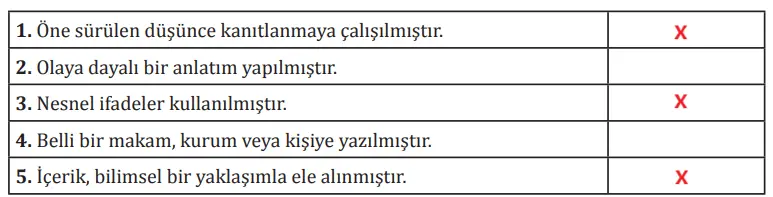 8. Sınıf Türkçe Ders Kitabı Sayfa 19 Cevapları MEB Yayınları