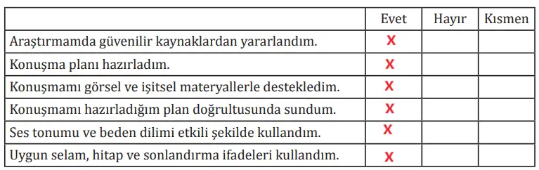 8. Sınıf Türkçe Ders Kitabı Sayfa 19 Cevapları MEB Yayınları1