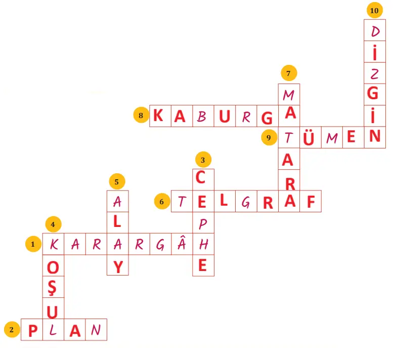 8. Sınıf Türkçe Ders Kitabı Sayfa 49 Cevapları MEB Yayınları