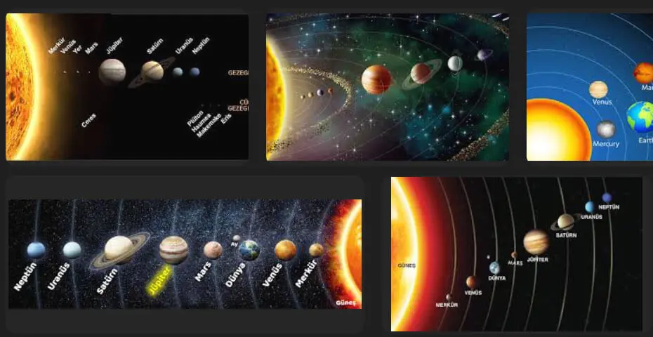 Güneş Sistemindeki Gezegenleri Özeliklerine Göre Kaç Farklı Gruba ayırabiliriz