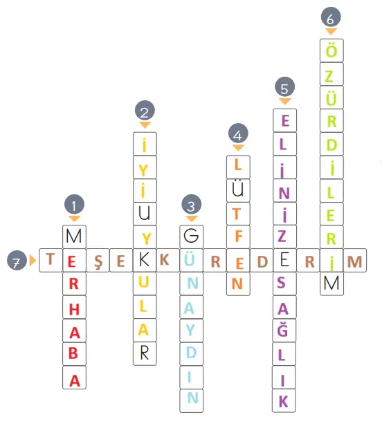 2. Sınıf Hayat Bilgisi Ders Kitabı 88-89-92-93. Sayfa Cevapları 1. KİTAP 2. Sınıf Hayat Bilgisi Ders Kitabı Sayfa 88 Cevapları MEB Yayınları