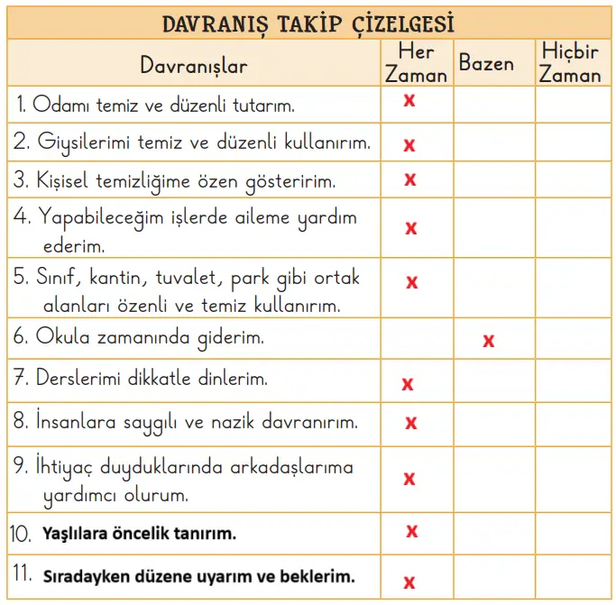 2. Sınıf Hayat Bilgisi Ders Kitabı 94-95-98-99. Sayfa Cevapları 1. KİTAP 2. Sınıf Hayat Bilgisi Ders Kitabı Sayfa 99 Cevapları MEB Yayınları