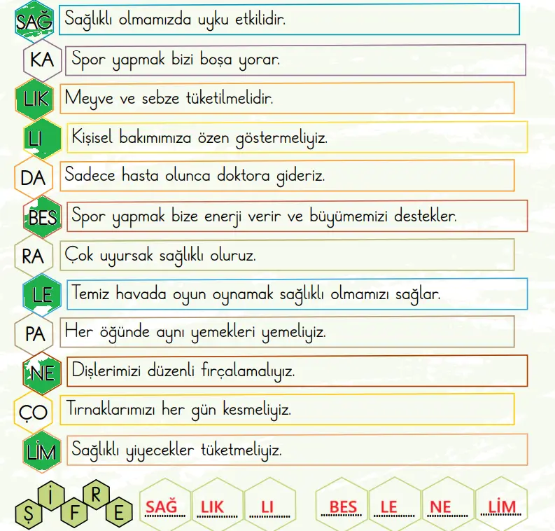 2. Sınıf Türkçe Ders Kitabı Sayfa 117 Cevapları MEB Yayınları