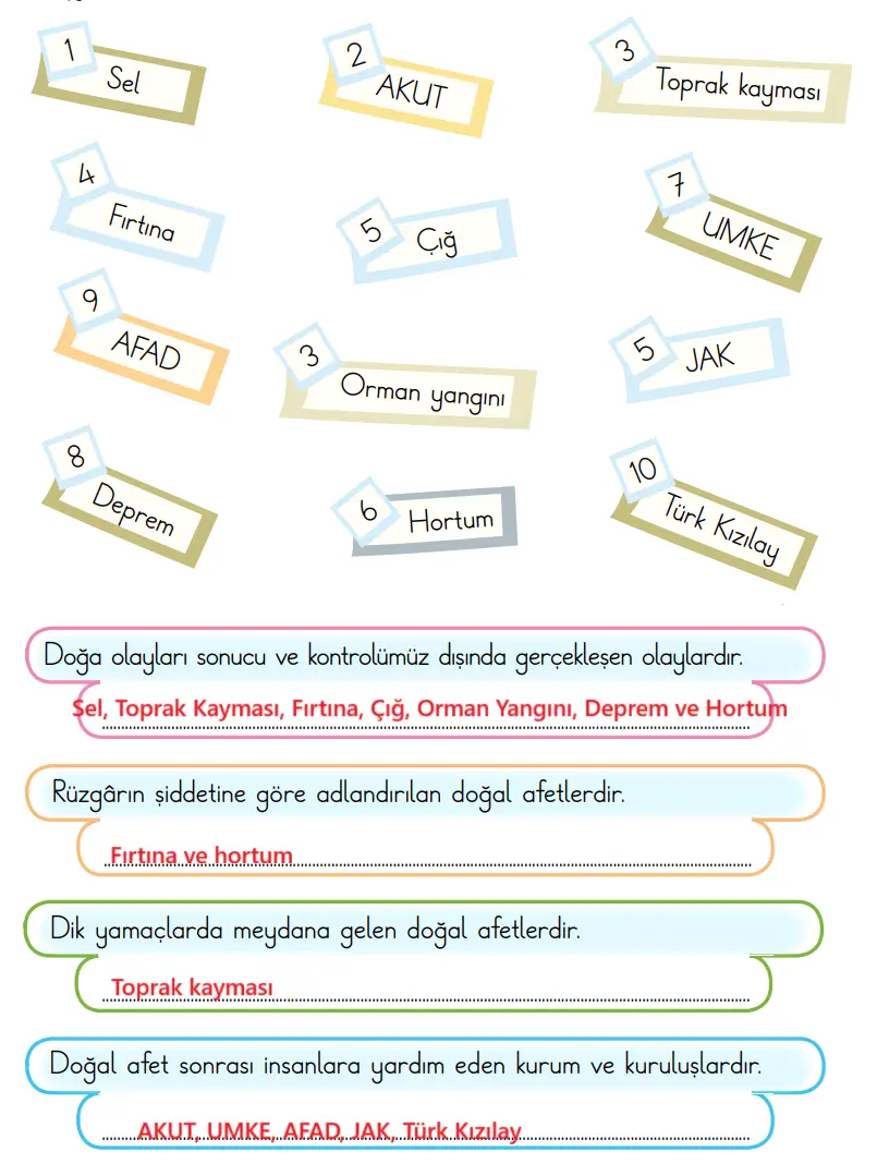 2. Sınıf Türkçe Ders Kitabı 123-124-126-127-128-129. Sayfa Cevapları 1. KİTAP 2. Sınıf Türkçe Ders Kitabı Sayfa 129 Cevapları MEB Yayınları