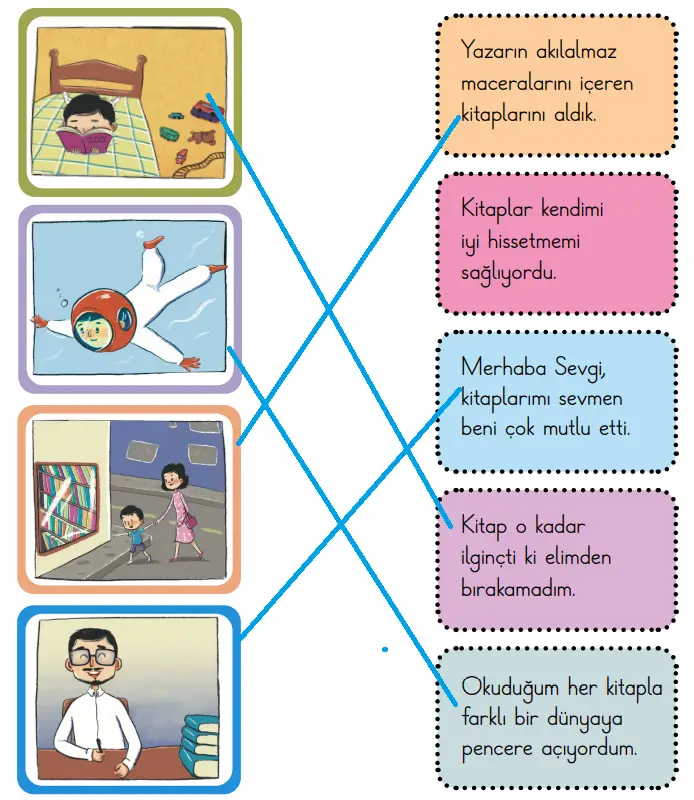 2. Sınıf Türkçe Ders Kitabı 141-142-144-145-146-147-148. Sayfa Cevapları 1. KİTAP 2. Sınıf Türkçe Ders Kitabı Sayfa 147 Cevapları MEB Yayınları