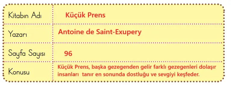 2. Sınıf Türkçe Ders Kitabı Sayfa 156 Cevapları MEB Yayınları