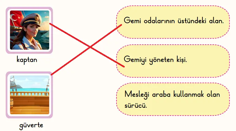 2. Sınıf Türkçe Ders Kitabı 157-158-160-161-162. Sayfa Cevapları 1. KİTAP 2. Sınıf Türkçe Ders Kitabı Sayfa 160 Cevapları MEB Yayınları