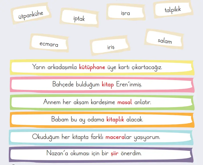 2. Sınıf Türkçe Ders Kitabı 170-171-172-173-174-175-176-177. Sayfa Cevapları 1. KİTAP 2. Sınıf Türkçe Ders Kitabı Sayfa 171 Cevapları MEB Yayınları
