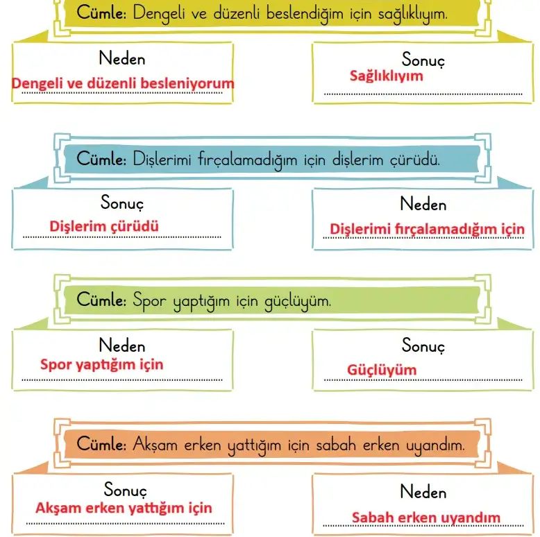 2. Sınıf Türkçe Ders Kitabı 170-171-172-173-174-175-176-177. Sayfa Cevapları 1. KİTAP 2. Sınıf Türkçe Ders Kitabı Sayfa 174 Cevapları MEB Yayınları