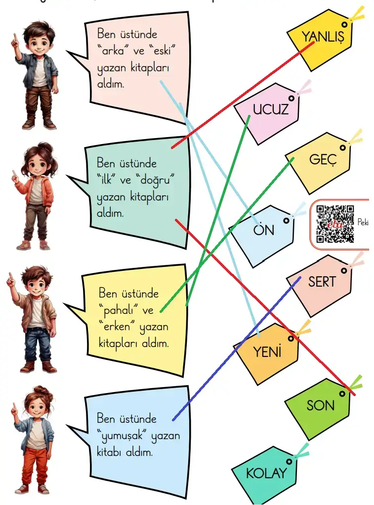 2. Sınıf Türkçe Ders Kitabı 170-171-172-173-174-175-176-177. Sayfa Cevapları 1. KİTAP 2. Sınıf Türkçe Ders Kitabı Sayfa 177 Cevapları MEB Yayınları