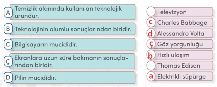 4. Sınıf Sosyal Bilgiler Ders Kitabı Sayfa 114 Cevapları MEB Yayınları