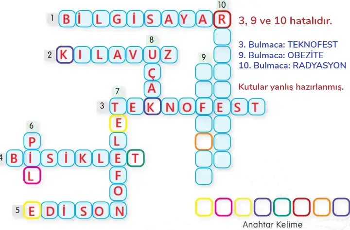 4. Sınıf Sosyal Bilgiler Ders Kitabı Sayfa 115 Cevapları MEB Yayınları