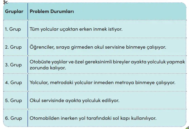 4. Sınıf Trafik Güvenliği Ders Kitabı Sayfa 41 Cevapları MEB Yayınları
