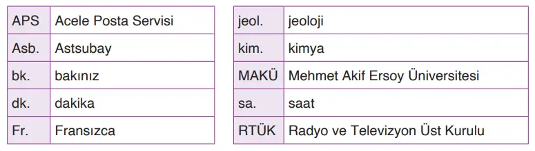 4. Sınıf Türkçe Ders Kitabı Sayfa 118 Cevapları ADA Yayıncılık
