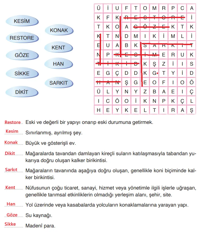 4. Sınıf Türkçe Ders Kitabı Sayfa 125 Cevapları ADA Yayıncılık