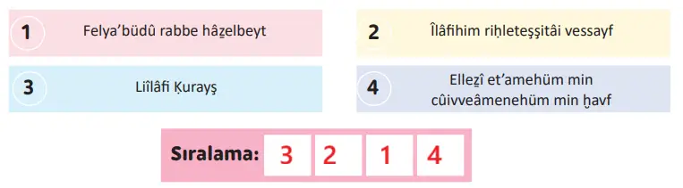 5. Sınıf Din Kültürü Ders Kitabı Sayfa 149-150-151. Cevapları MEB Yayınları 5. Sınıf Din Kültürü Ders Kitabı Sayfa 150-151 Cevapları MEB Yayınları