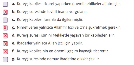 5. Sınıf Din Kültürü Ders Kitabı Sayfa 154 Cevapları MEB Yayınları