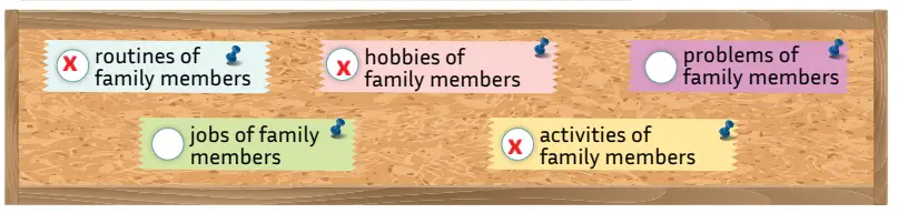 5. Sınıf İngilizce Ders Kitabı Sayfa 72 Cevapları MEB Yayınları