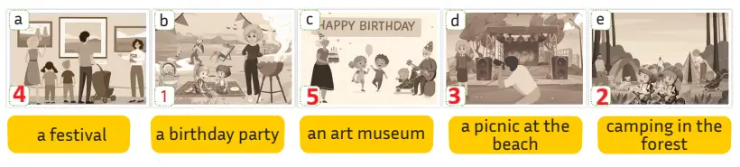 5. Sınıf İngilizce Ders Kitabı Sayfa 72 Cevapları MEB Yayınları1