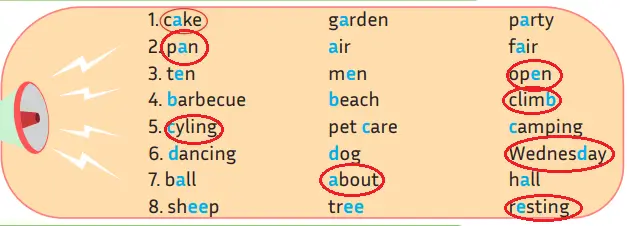5. Sınıf İngilizce Ders Kitabı Sayfa 73 Cevapları MEB Yayınları1