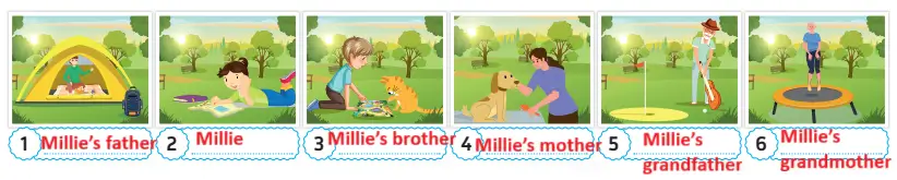 5. Sınıf İngilizce Ders Kitabı Sayfa 78 Cevapları MEB Yayınları