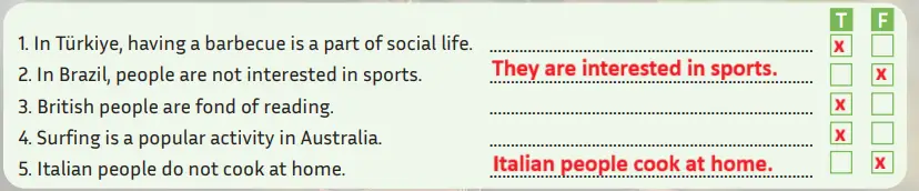 5. Sınıf İngilizce Ders Kitabı Sayfa 80 Cevapları MEB Yayınları1