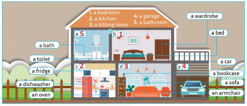 5. Sınıf İngilizce Ders Kitabı 84-85-86-87-88-89. Sayfa Cevapları MEB Yayınları 5. Sınıf İngilizce Ders Kitabı Sayfa 86 Cevapları MEB Yayınları2