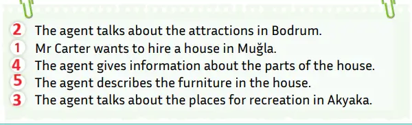 5. Sınıf İngilizce Ders Kitabı 84-85-86-87-88-89. Sayfa Cevapları MEB Yayınları 5. Sınıf İngilizce Ders Kitabı Sayfa 87 Cevapları MEB Yayınları