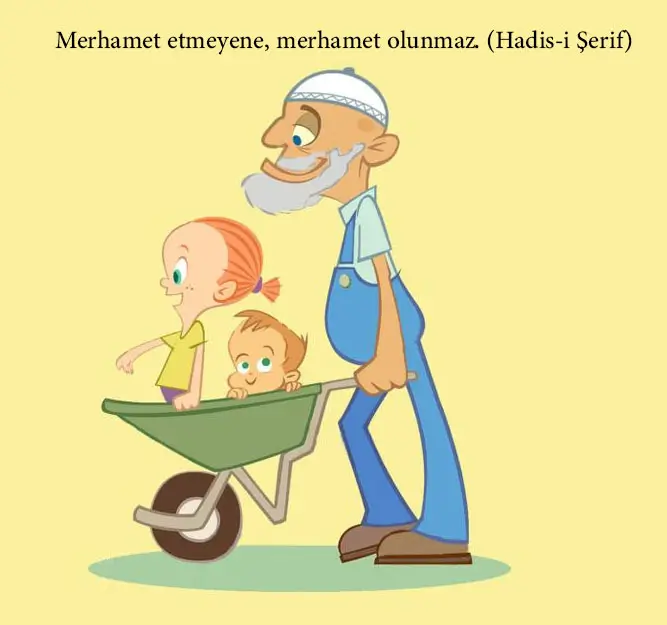 6. Sınıf Din Kültürü Ders Kitabı Sayfa 77-78-79-80-81-82. Cevapları MEB Yayınları 6. Sınıf Din Kültürü Ders Kitabı Sayfa 82 Cevapları MEB Yayınları