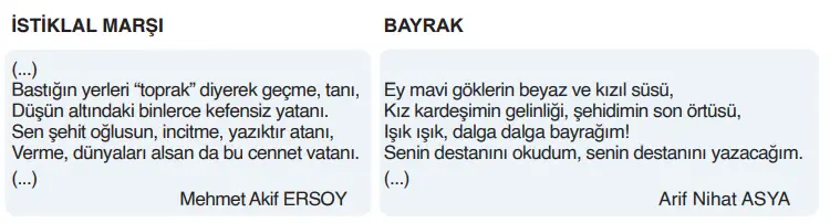 6. Sınıf Din Kültürü Ders Kitabı Sayfa 91-92-93-94-95. Cevapları MEB Yayınları 6. Sınıf Din Kültürü Ders Kitabı Sayfa 91 Cevapları MEB Yayınları