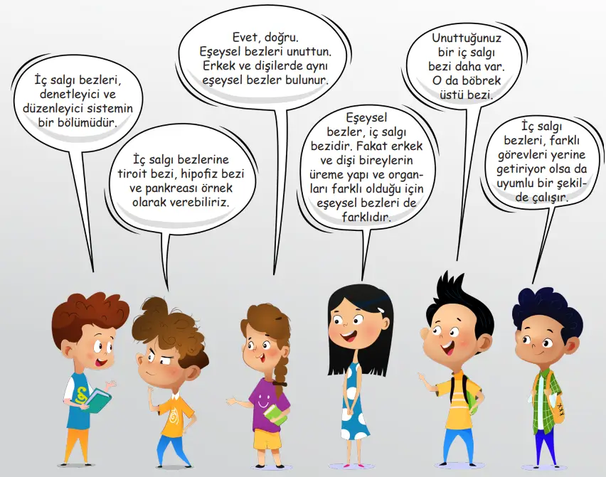 6. Sınıf Fen Bilimleri Ders Kitabı 114-116-117-118. Sayfa Cevapları 1. KİTAP 6. Sınıf Fen Bilimleri Ders Kitabı Sayfa 114 Cevapları MEB Yayınları