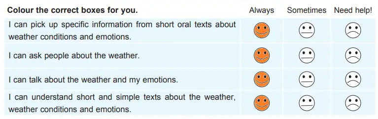 6. Sınıf İngilizce Ders Kitabı Sayfa 66 Cevapları ÖZGÜN Yayıncılık12