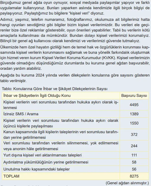 6. Sınıf Matematik Ders Kitabı Sayfa 100 Cevapları MEB Yayınları