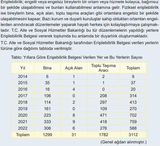 6. Sınıf Matematik Ders Kitabı Sayfa 101 Cevapları MEB Yayınları